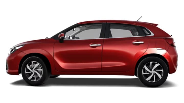 Glanza Image 4