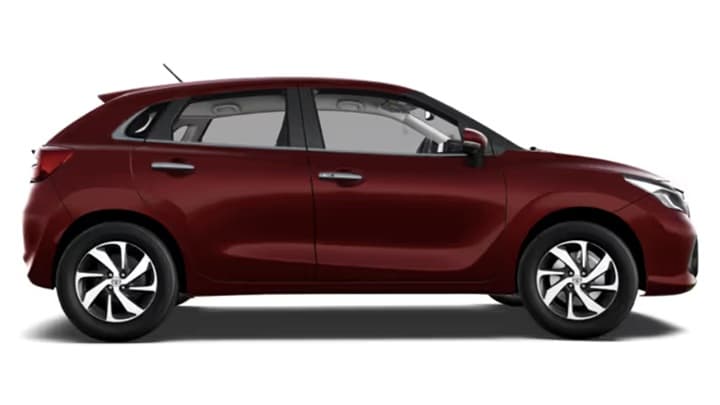 Glanza Image 5